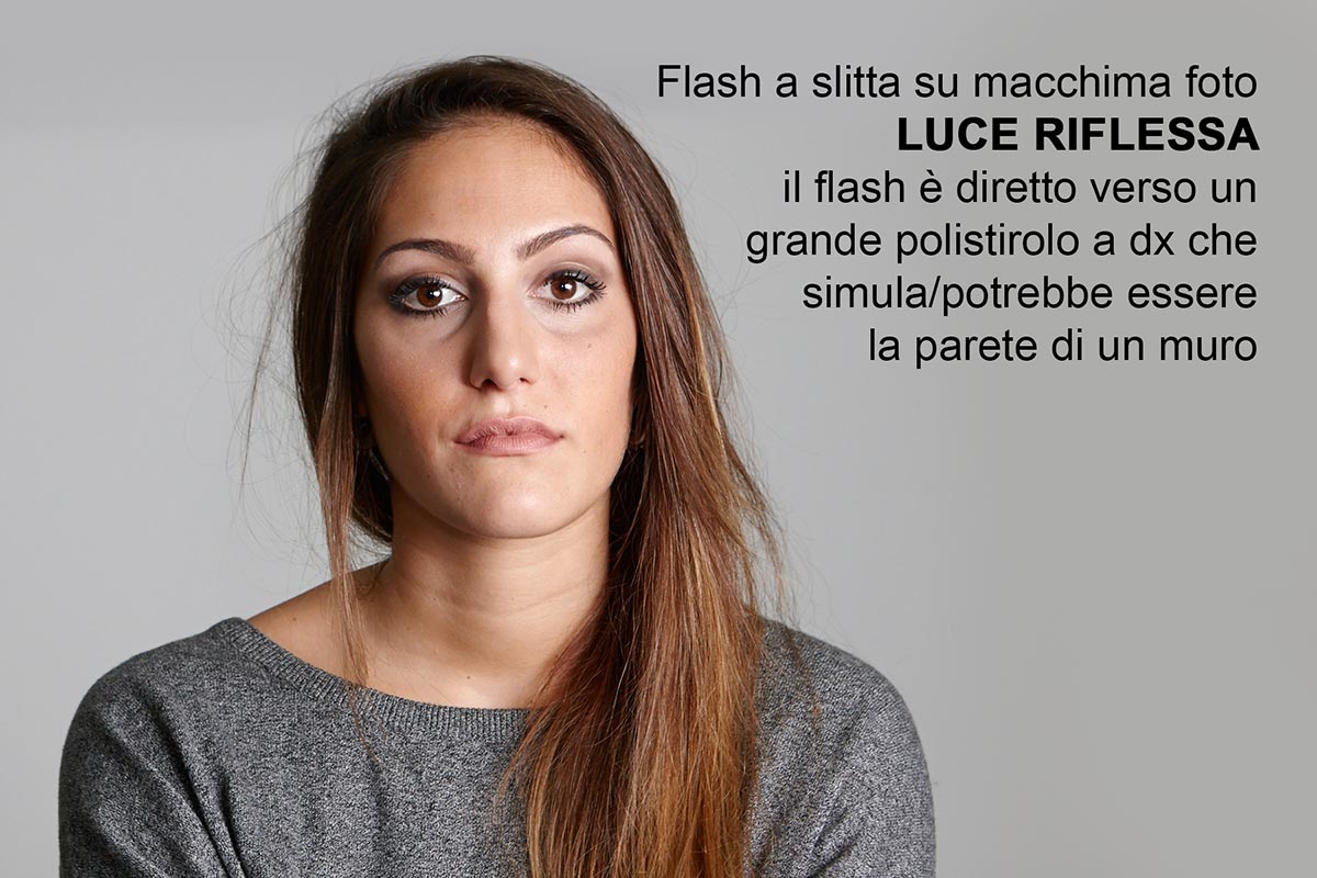 Federico_Balmas_Fotografia_BlogCWD_FlashSlitta_Torino_06_0